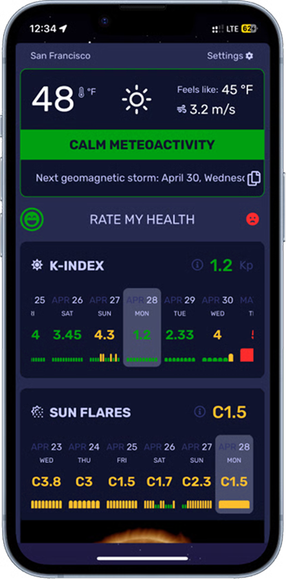 MeteoAgent